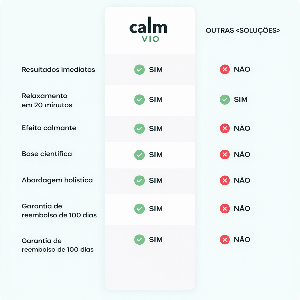 Calm Vio