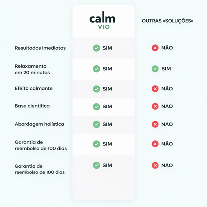 Calm Vio